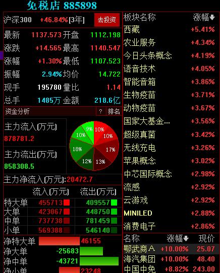 銳電股票最新動態(tài)，探尋機遇與挑戰(zhàn)，ST銳電股票最新消息聚焦點（風云再起）