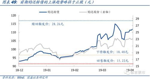 鈞達股份最新動態(tài)評測與市場定位深度剖析，股票消息一覽（29日更新）