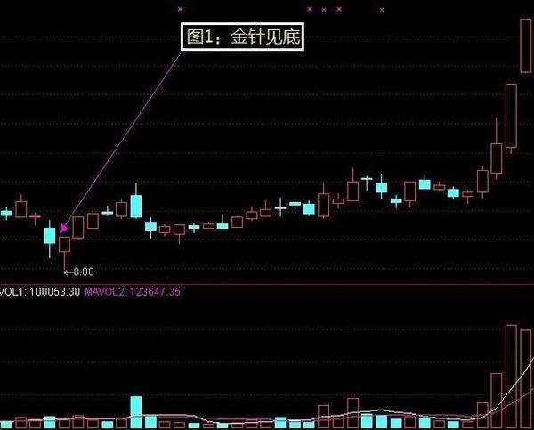 海汽集團(tuán)股票動(dòng)態(tài)，最新消息新聞與成長之路，鑄就自信與成就感的源泉