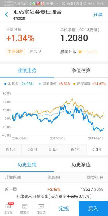 今日基金凈值揭曉，000404基金和000294基金最新凈值發(fā)布