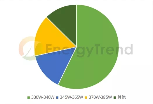 最新光伏發(fā)電稅收政策詳解，機(jī)遇與挑戰(zhàn)并存，29日政策更新一覽