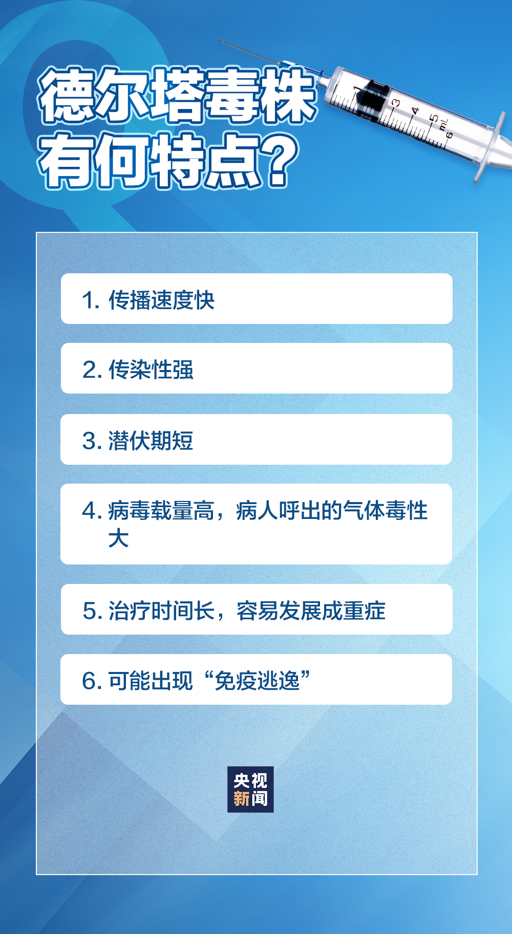 深度解析，最新疫情特征揭示，30日疫情有何新特征？