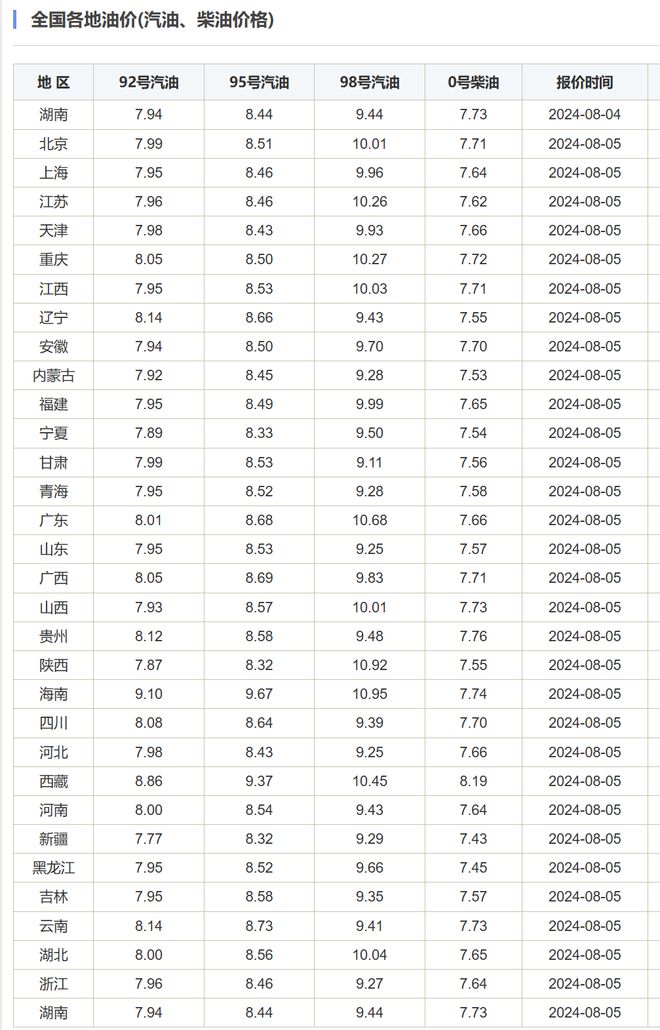 2024年10月 第39頁(yè)