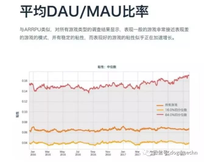 最新技術(shù)指標(biāo)入門(mén)指南，30步掌握關(guān)鍵技能，詳解34420技術(shù)指標(biāo)助你輕松上手！