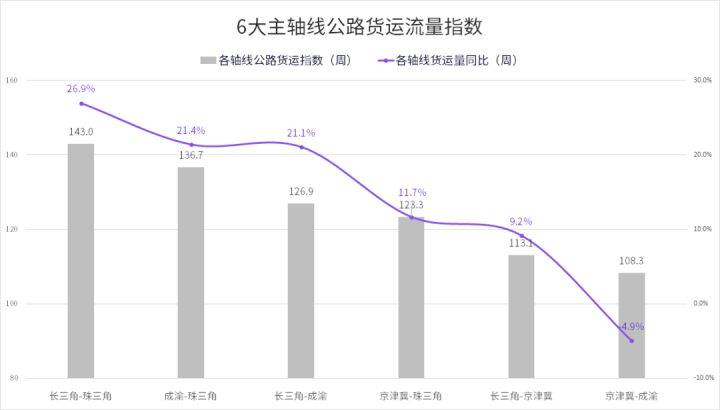 伊昭公路最新進(jìn)展及31日消息更新，揭秘最新動(dòng)態(tài)！