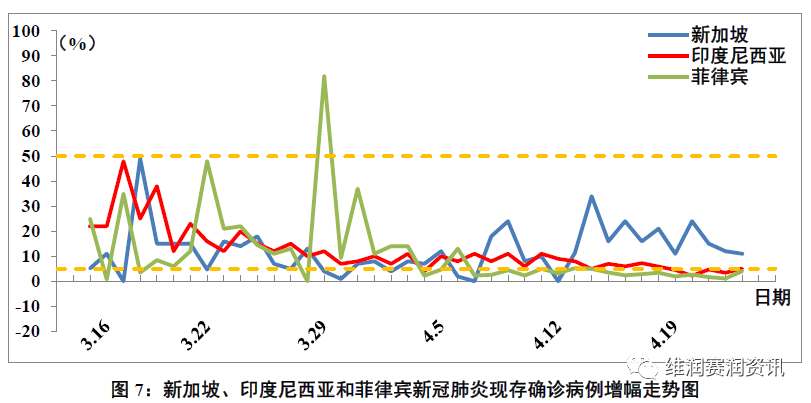 福州疫情風(fēng)云再起，最新動(dòng)態(tài)與深遠(yuǎn)影響（3月31日最新疫情報(bào)告）