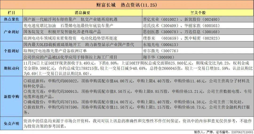 31日蟲珀價格概覽，洞悉市場走勢，小紅書熱門話題熱議