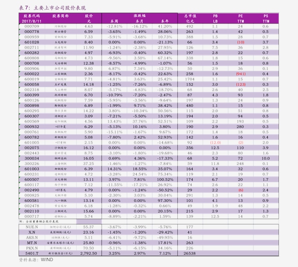 31日大豆油市場走勢解析，最新價格動態(tài)與趨勢分析