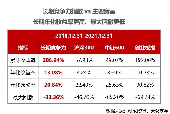 重磅首發(fā)，科技引領(lǐng)投資新時代，智能生活一鍵開啟——最新診股網(wǎng)與股市行情分析