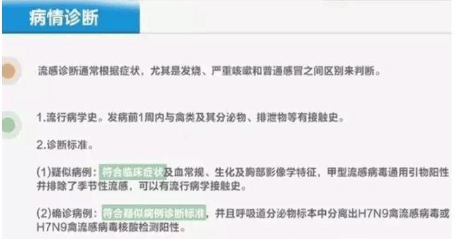 安徽禽流感最新疫情全面解讀，產(chǎn)品特性、使用體驗(yàn)與競(jìng)品對(duì)比——最新疫情報(bào)告（獨(dú)家解讀）