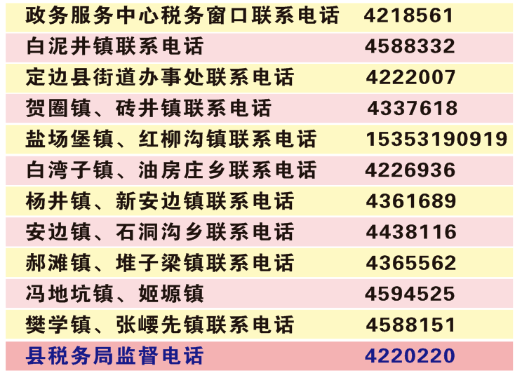 新絳奇遇記，限號(hào)通知下的溫情時(shí)光