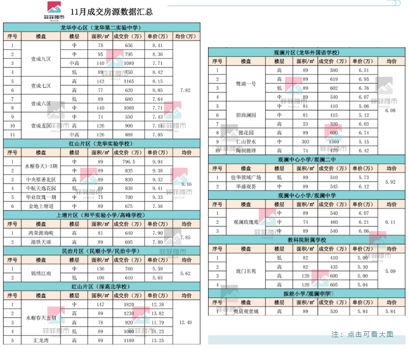 沁陽二手房市場最新動態(tài)深度解析，聚焦數(shù)據(jù)揭示最新消息與價格趨勢