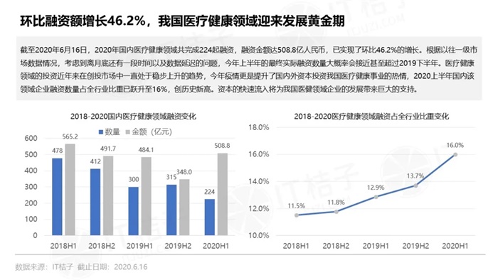 阿斯利康在華業(yè)績(jī)突破，去年收入近60億美元，引領(lǐng)醫(yī)藥新時(shí)代