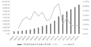 沃特股份最新消息深度解析與觀點闡述，揭秘11月1日最新動態(tài)