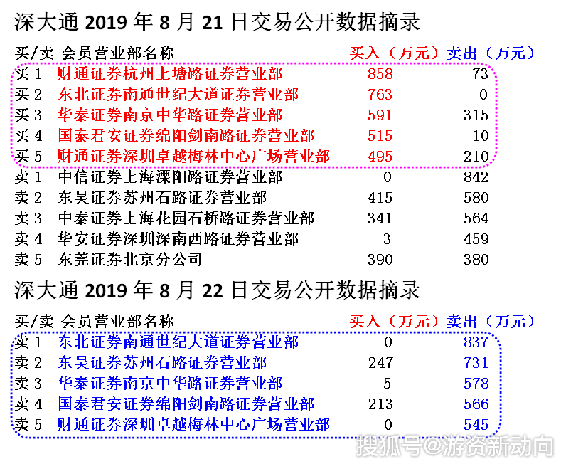 初普最新款科技亮相，科技與生活的完美融合，初普2021年新品揭秘（初普科技新品發(fā)布）