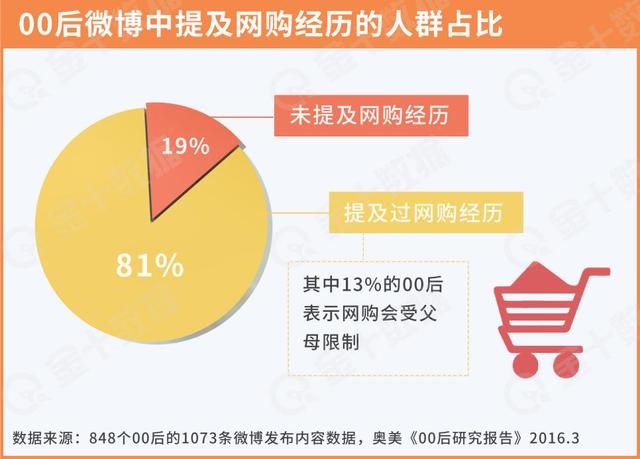 11月1日游戲產(chǎn)業(yè)最新氪金榜深度解析，消費(fèi)熱點(diǎn)一覽