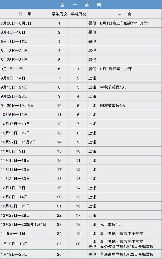 11月1日小學(xué)新學(xué)年開學(xué)回顧，背景、事件與影響，最新開學(xué)時間解析