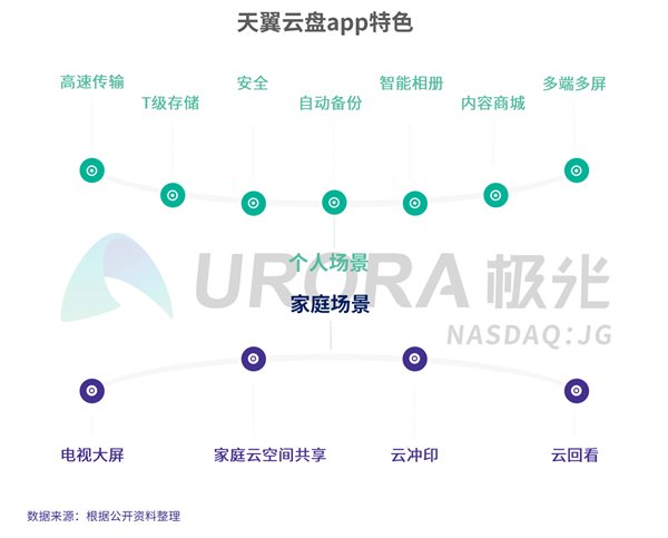 迎接變革，最新網(wǎng)盤規(guī)則下的學(xué)習(xí)與成長篇章，揭秘網(wǎng)盤下架真相