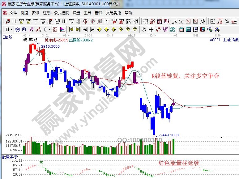 11月1日最新大勢(shì)至，引領(lǐng)未來的關(guān)鍵趨勢(shì)深度解析