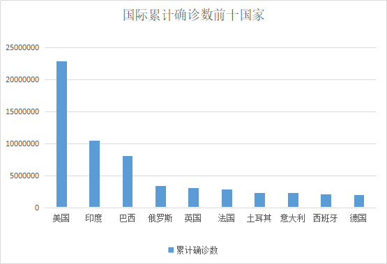 11月1日疫情最新態(tài)勢觀察與某某觀點(diǎn)探析，現(xiàn)狀分析與思考