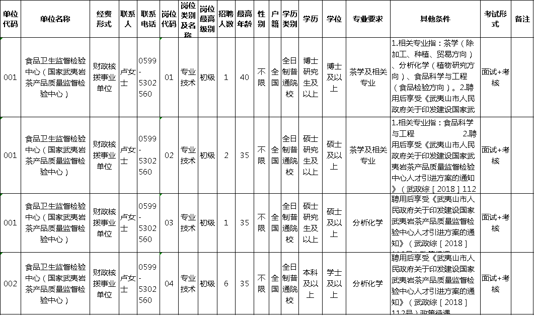 11月2日南平最新招聘動態(tài)與求職指南，全面解析最新招聘消息