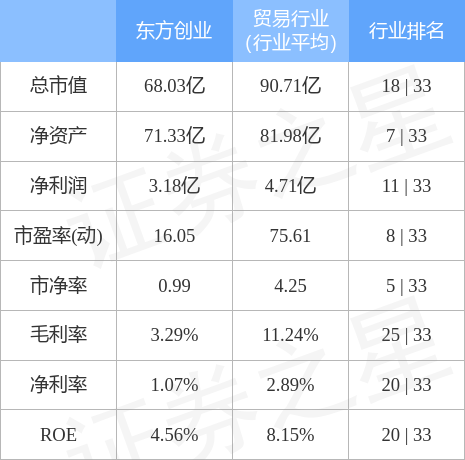 獨(dú)家解析，東方創(chuàng)業(yè)最新動(dòng)態(tài)與深度解讀視頻發(fā)布