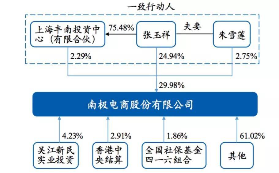 友阿股份漲停背后的電商價(jià)格變動(dòng)深度解析，意義與影響揭秘