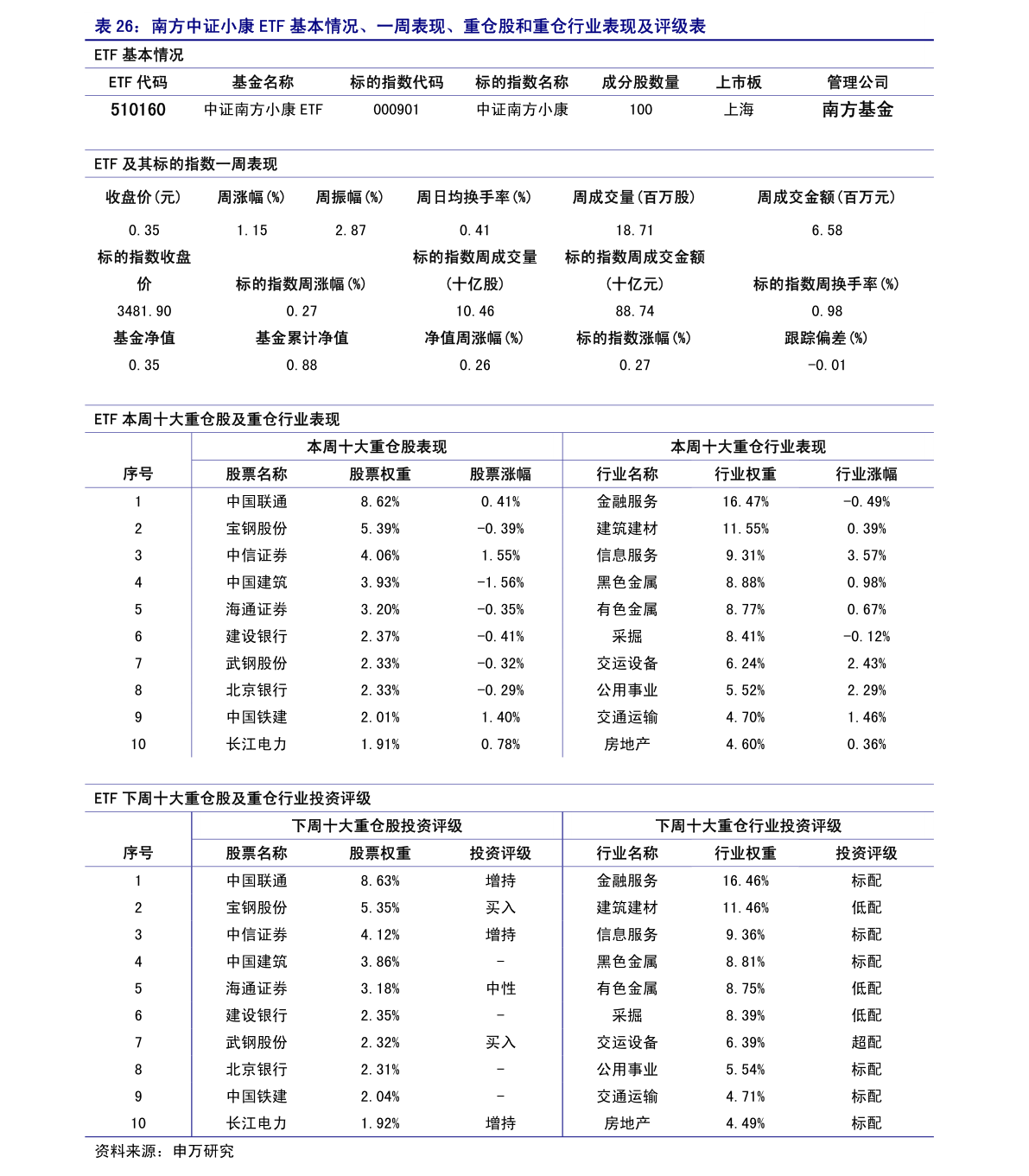 昆明最新九價(jià)疫苗產(chǎn)品評(píng)測(cè)報(bào)告（XXXX年11月版）——揭秘昆明地區(qū)最新上市九價(jià)疫苗測(cè)評(píng)結(jié)果