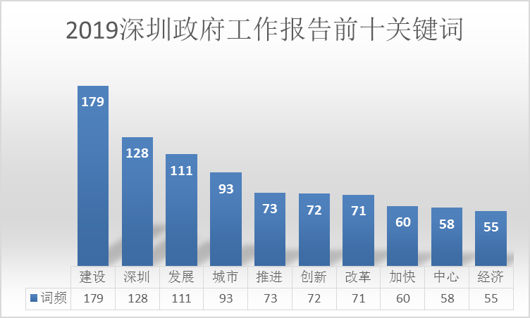 深圳最新兩例事件解析與關(guān)鍵信息掌握，深圳病例深度解讀及應(yīng)對(duì)策略（11月2日更新）