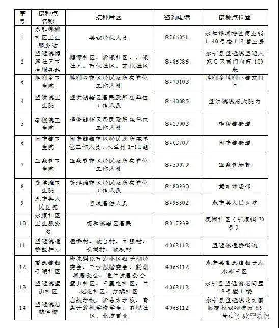 最新疫苗研發(fā)成功，肺炎防控邁入新階段，肺炎疫苗研發(fā)進(jìn)展報(bào)告