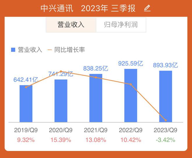 玖富最新財(cái)報(bào)數(shù)據(jù)揭示機(jī)遇與挑戰(zhàn)，11月2日的財(cái)報(bào)進(jìn)展分析