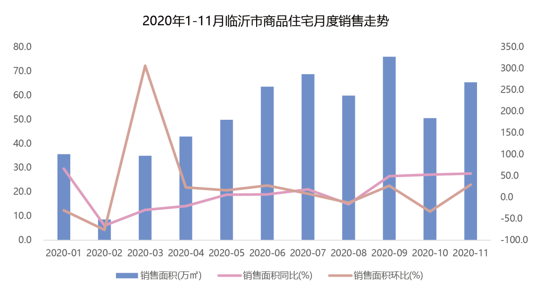 七方疫情最新進(jìn)展回顧，11月2日疫情消息及影響分析