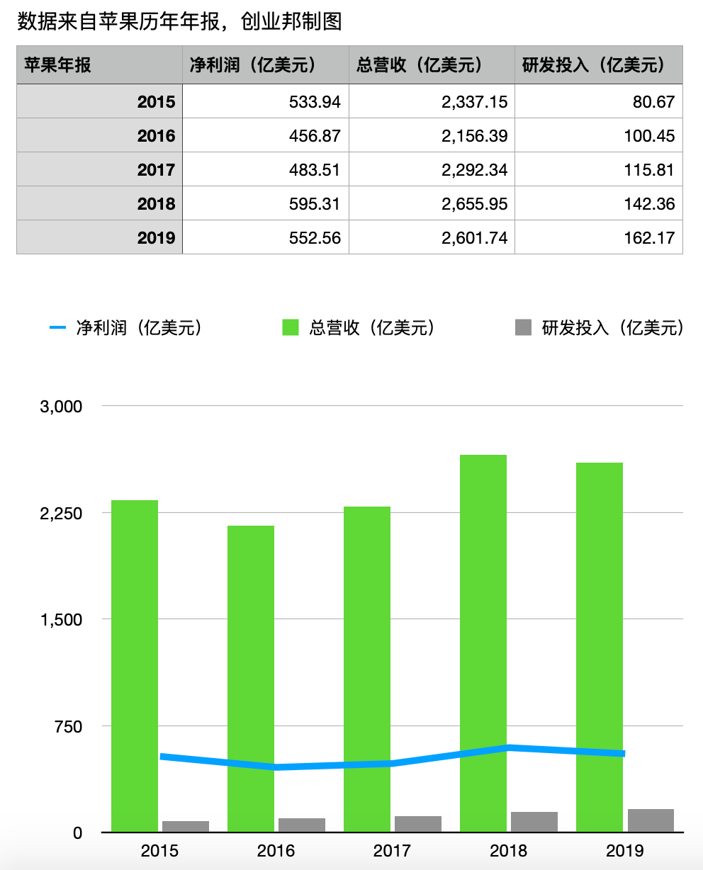 2024年11月2日 第16頁(yè)