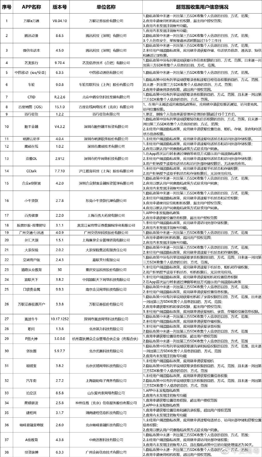 柯橋租房指南，最新信息獲取與篩選，58同城房源一網(wǎng)打盡！