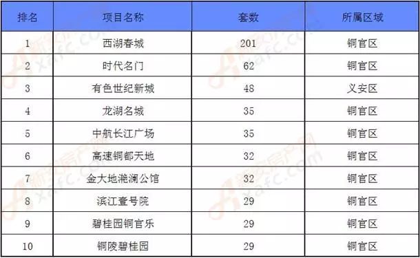 街頭透視，最新房價走勢與時代影響力分析——11月上街最新房價動態(tài)觀察