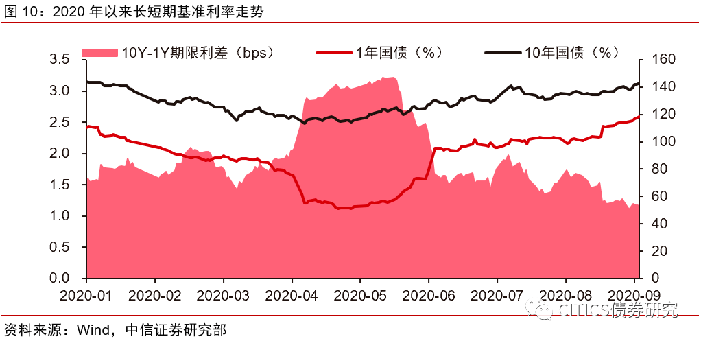 中國視角下的印度疫情應對態(tài)勢分析，11月2日的觀察與見解