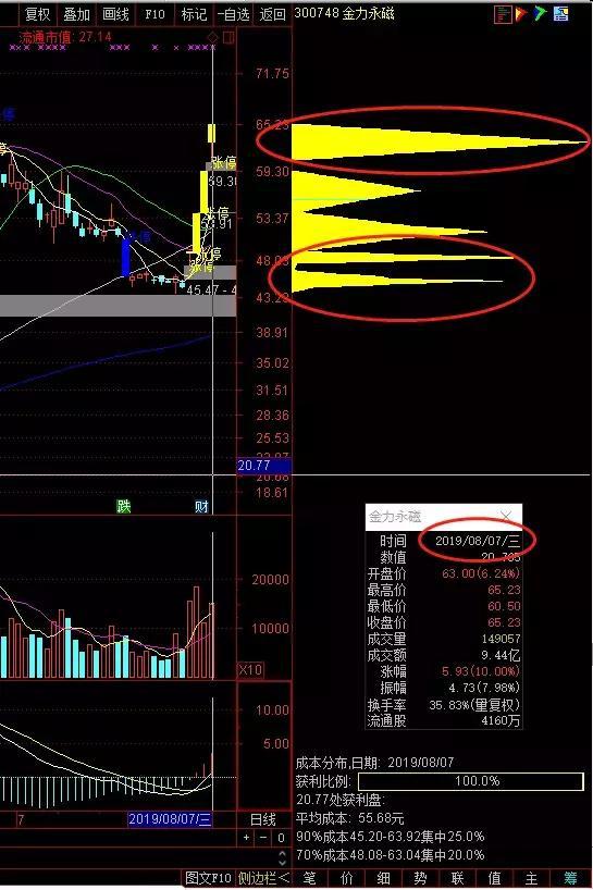 翔鷺鎢業(yè)最新動態(tài)解析及投資機遇指南（初學者版）——揭秘11月2日最新消息視頻