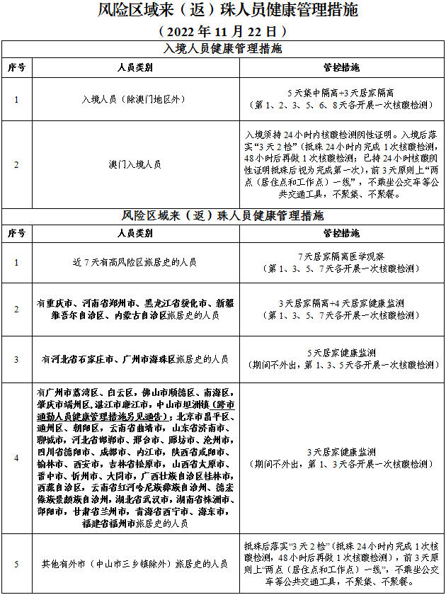 最新核酸檢測產(chǎn)品性能深度評測，全面解讀與查詢最新核酸檢測結果