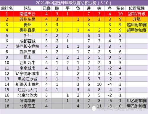 揭秘國乒賽場風(fēng)云，最新積分榜發(fā)布，賽場風(fēng)云再起于11月3日