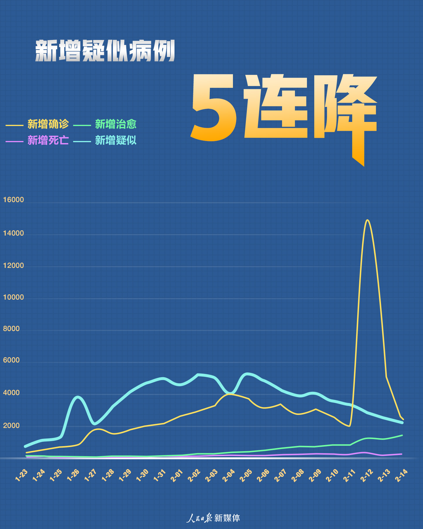 截至11月3日24時(shí)新型冠狀病毒肺炎疫情最新熱圖分析與爭議，透視數(shù)據(jù)背后的真相