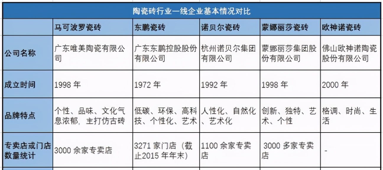 最新石材選購寶典與價格指南，11月3日版，輕松完成石材選購任務！