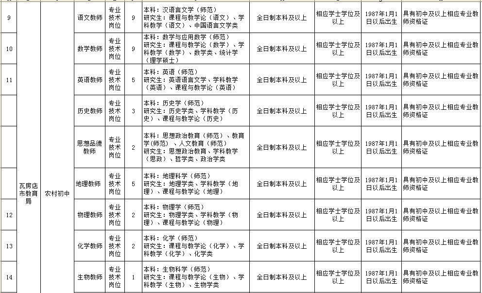 奎屯市最新招工信息解析，11月3日招工任務(wù)指南及招工信息詳解