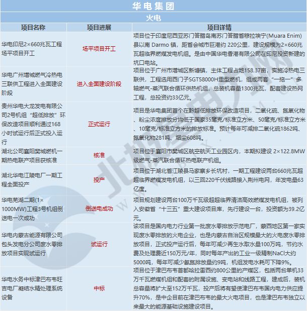 廣元清江火電項目最新進展報告，動態更新與關鍵討論點解析（廣元清江河）