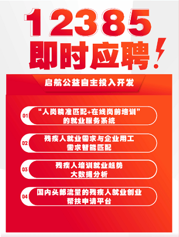 廣東殘疾人招聘指南，如何成功應(yīng)聘殘疾人崗位？最新招聘信息解析（附詳細(xì)應(yīng)聘步驟）