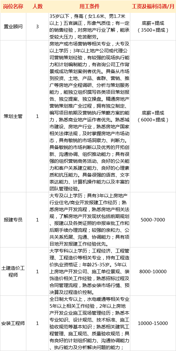 11月4日閬中茶樓招聘更新，初學(xué)者友好應(yīng)聘全攻略，最新崗位信息一覽