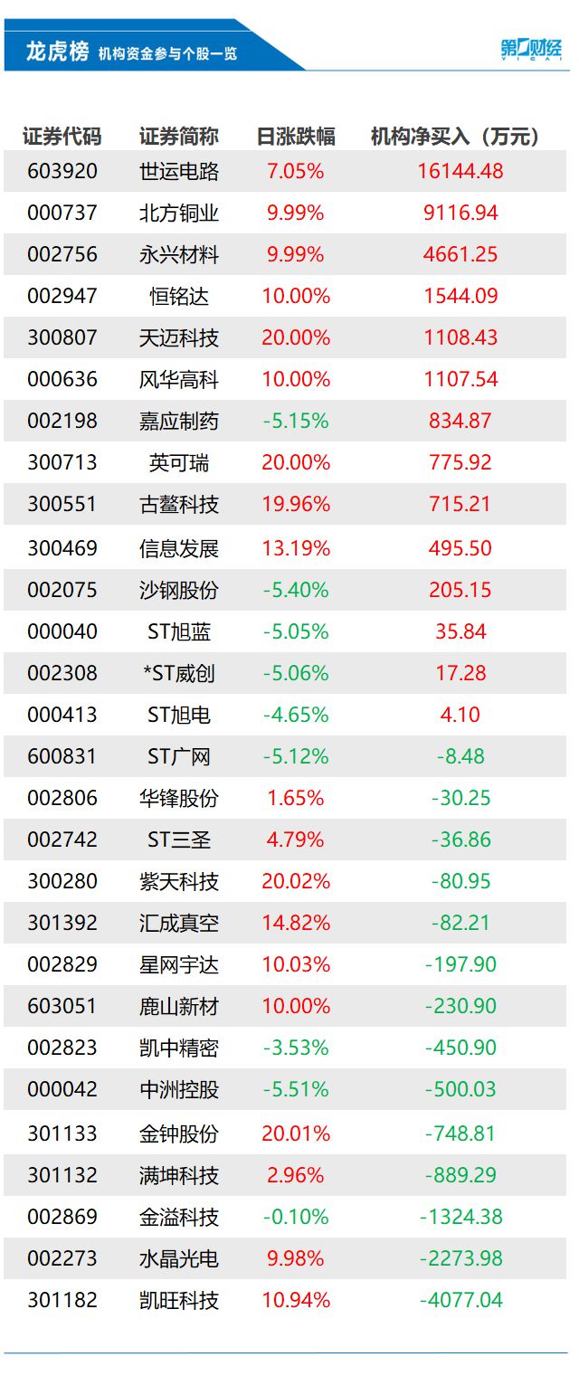 全新消費(fèi)法引領(lǐng)科技新紀(jì)元，重塑智能生活體驗(yàn)