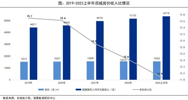 探究泡沫房，最新趨勢(shì)下的正反觀點(diǎn)與個(gè)人立場(chǎng)分析