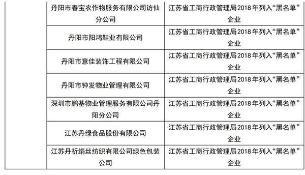 丹陽后巷最新招工信息出爐，與自然共舞的心靈寧靜之旅招聘啟事