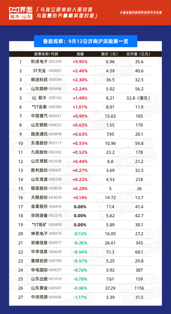 揭秘最新分紅盤，11月4日投資熱點(diǎn)分析