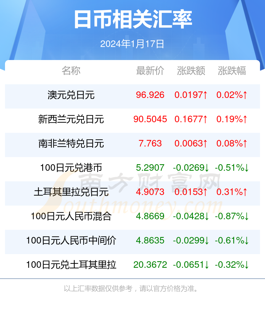 11月4日加拿大勞務(wù)最新信息及職業(yè)機(jī)遇探索，邁向國(guó)際化舞臺(tái)